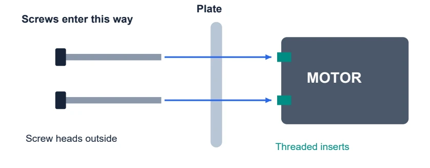Exploded teaching diagram. Gaps separate the layers for clarity; they are not the final spacing.