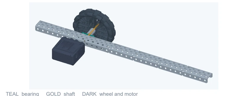 Actual powered-wheel lesson models. The single channel is the practice support, not a complete robot chassis.